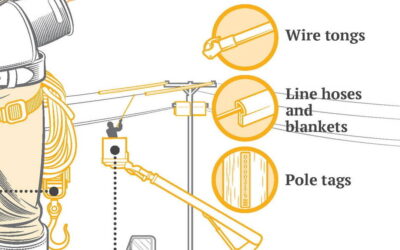 How Line Workers Keep Safe