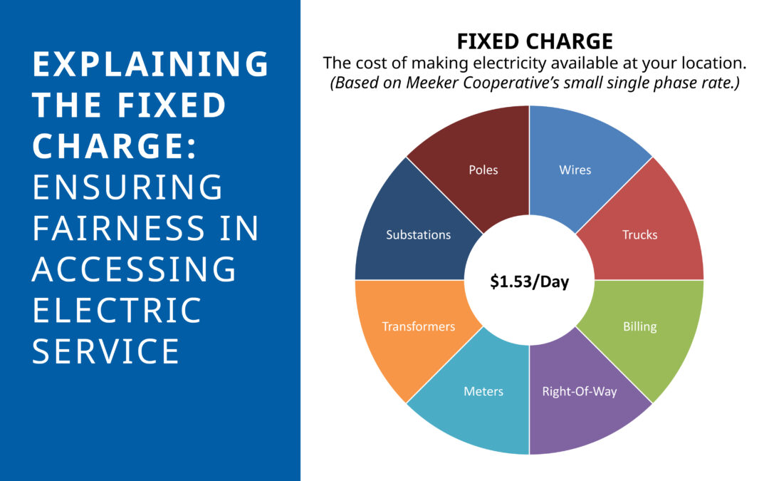 Explaining the Fixed Charge: Ensuring Fairness in Accessing Electric Service