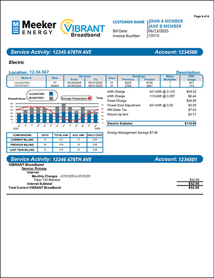 About Your Bill 1 How to Read Your Bill