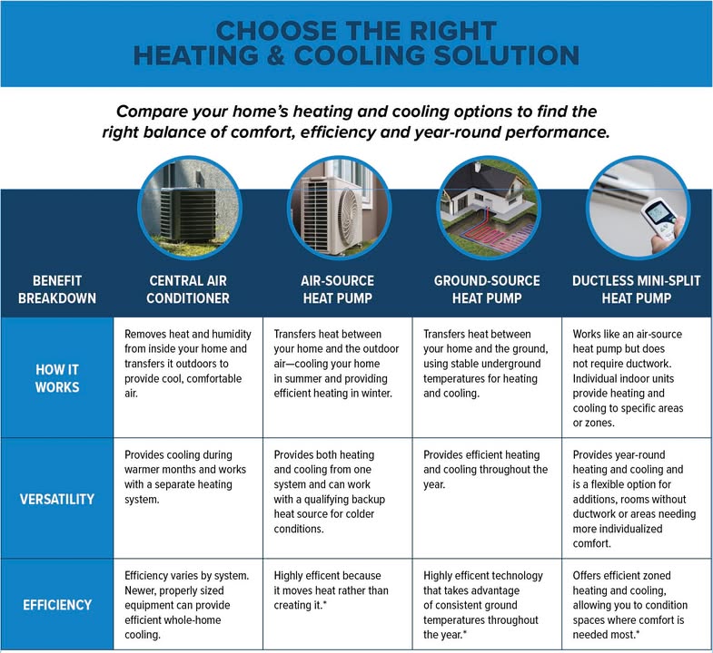 Meeker Energy